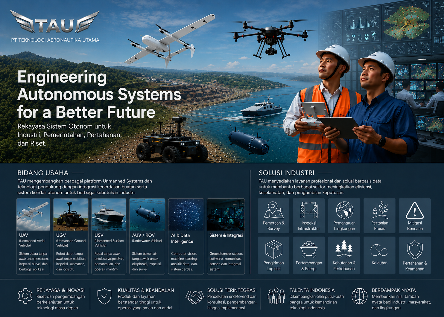 UAV Fixed Wing T.A.U SENJA