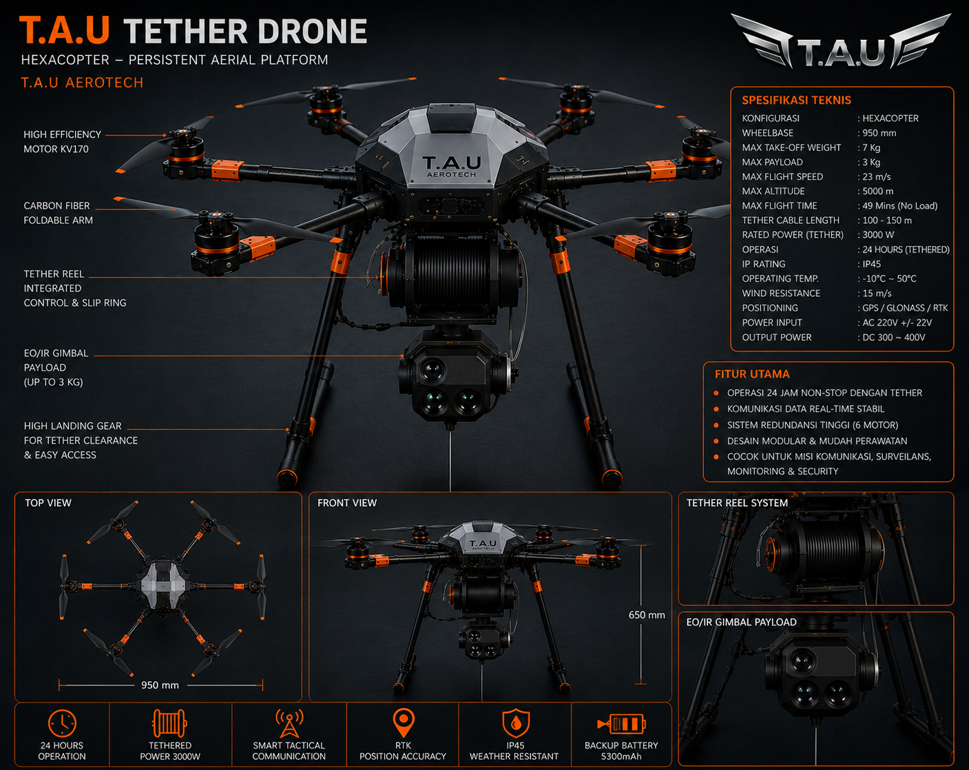 T.A.U TETHERED DRONE 2